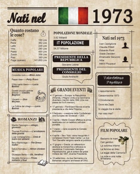 Woaipati Italia Nacido en 1973 Póster, 50 años de elegante decoración de cumpleaños, regalo aniversario para mujeres y hombres.